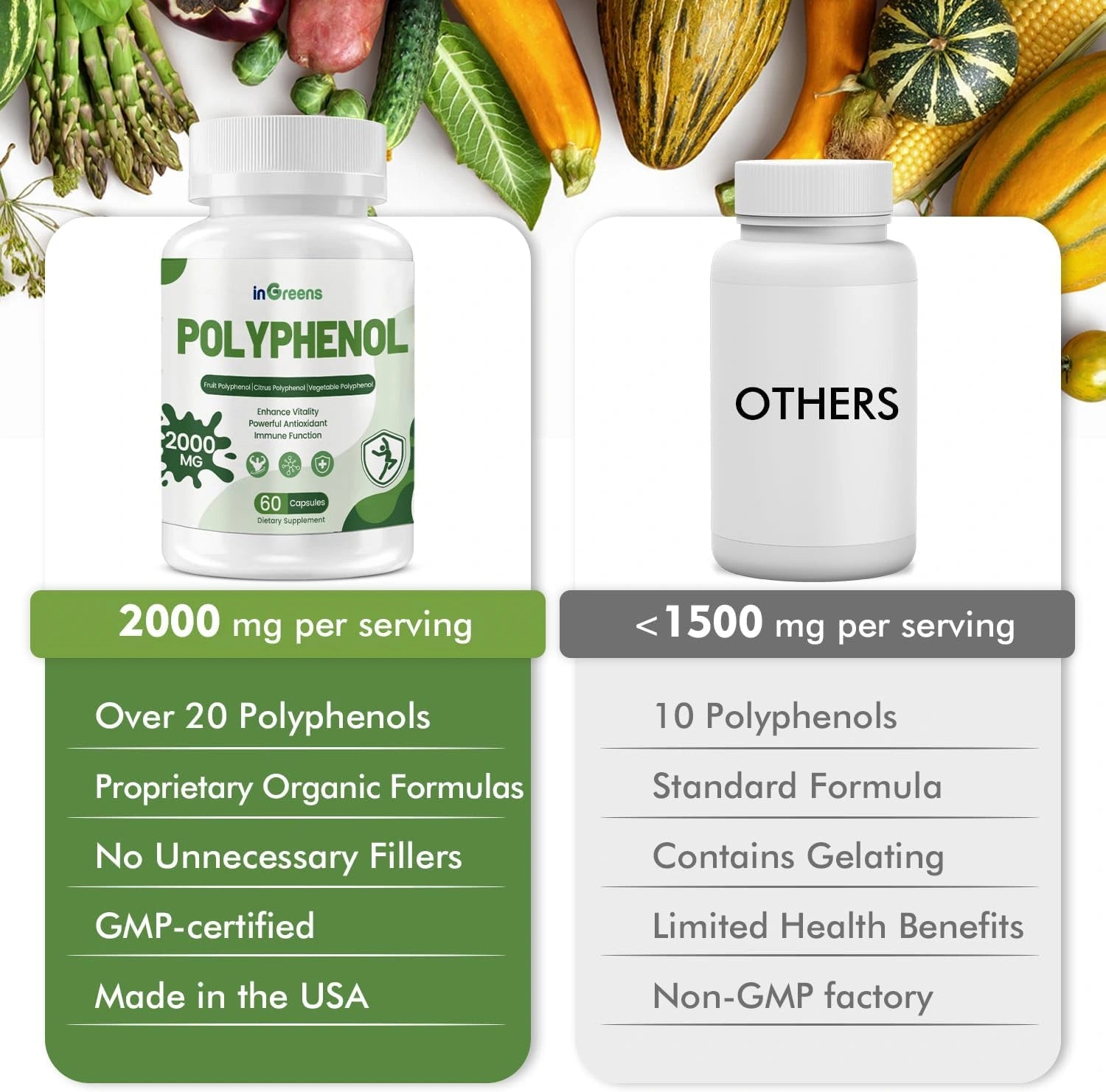 inGreens 25-in-1 Polyphenols 2000mg – Quercetin, Resveratrol & Plant-Based Antioxidants