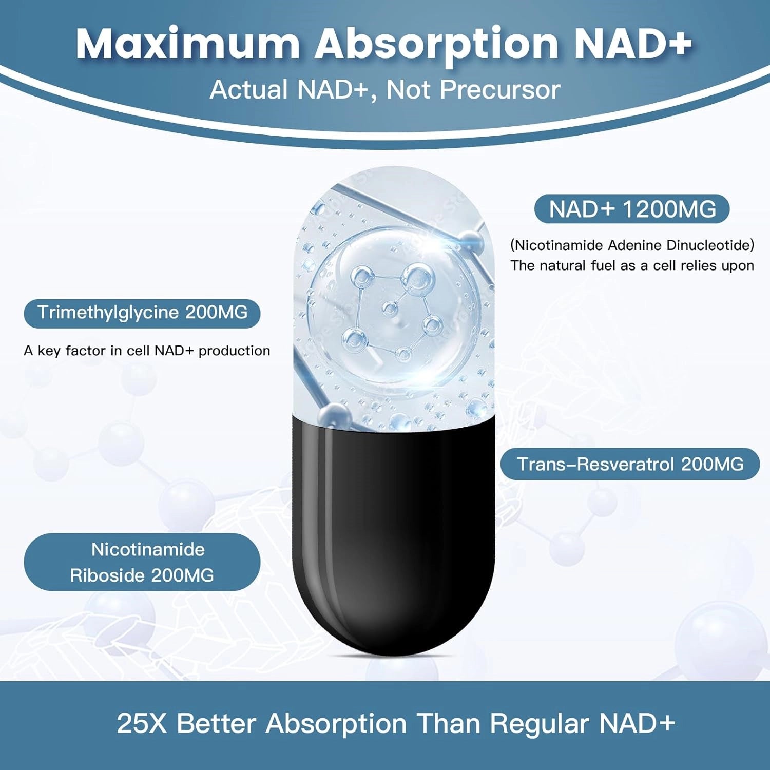 inGreens Liposomal NAD+ 1800mg – NR, Trans-Resveratrol & TMG