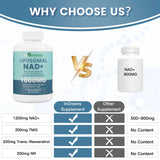 inGreens Liposomal NAD+ 1800mg – NR, Resveratrol & TMG, 180 Softgels