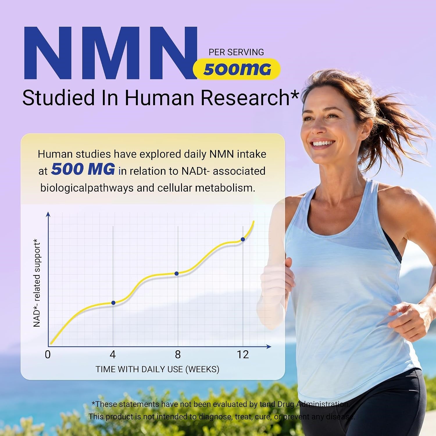 inGreens NMN 1000mg Capsules – Resveratrol, TMG & Grape Seed