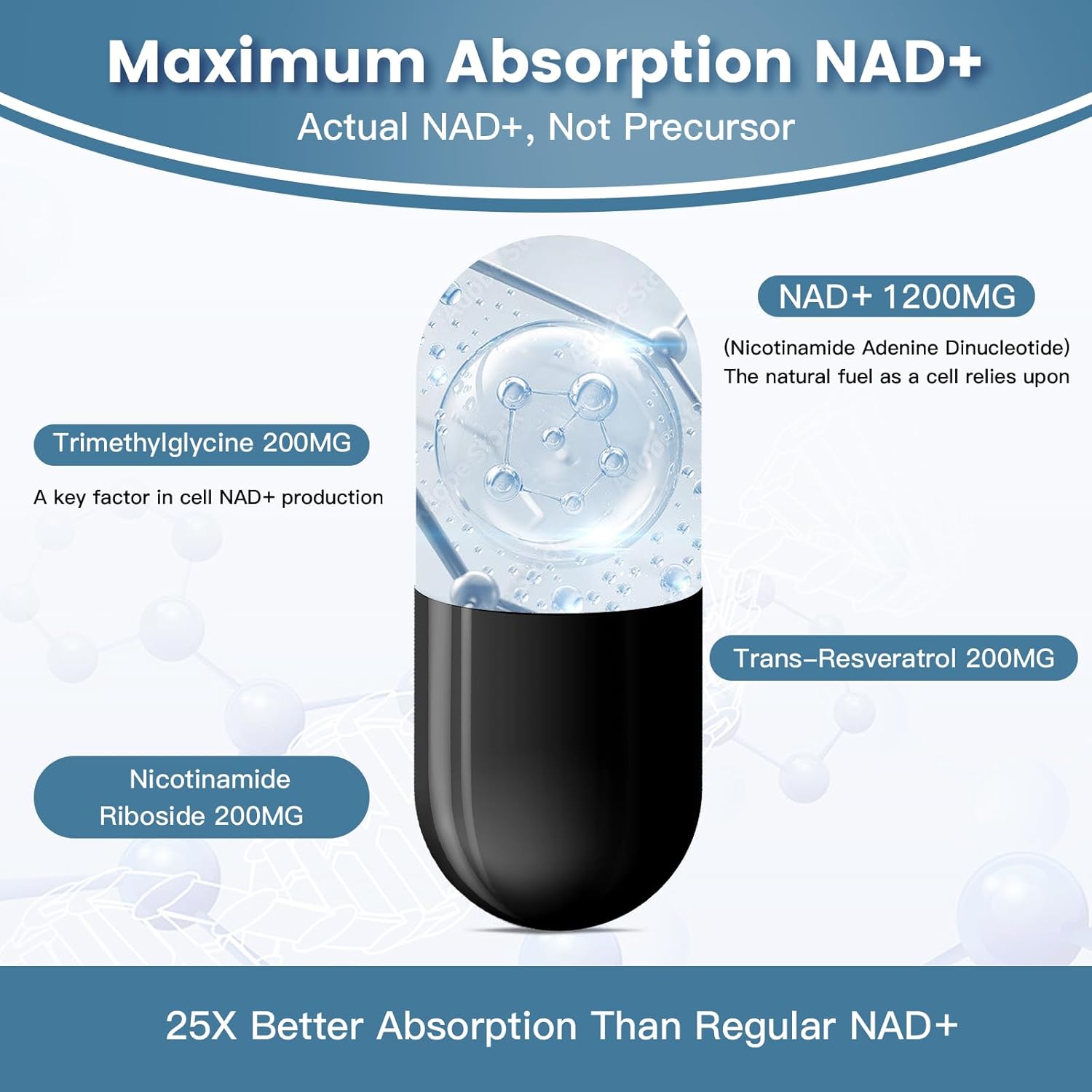 Liposomal NAD+ Supplement 1800 mg with Nicotinamide Riboside