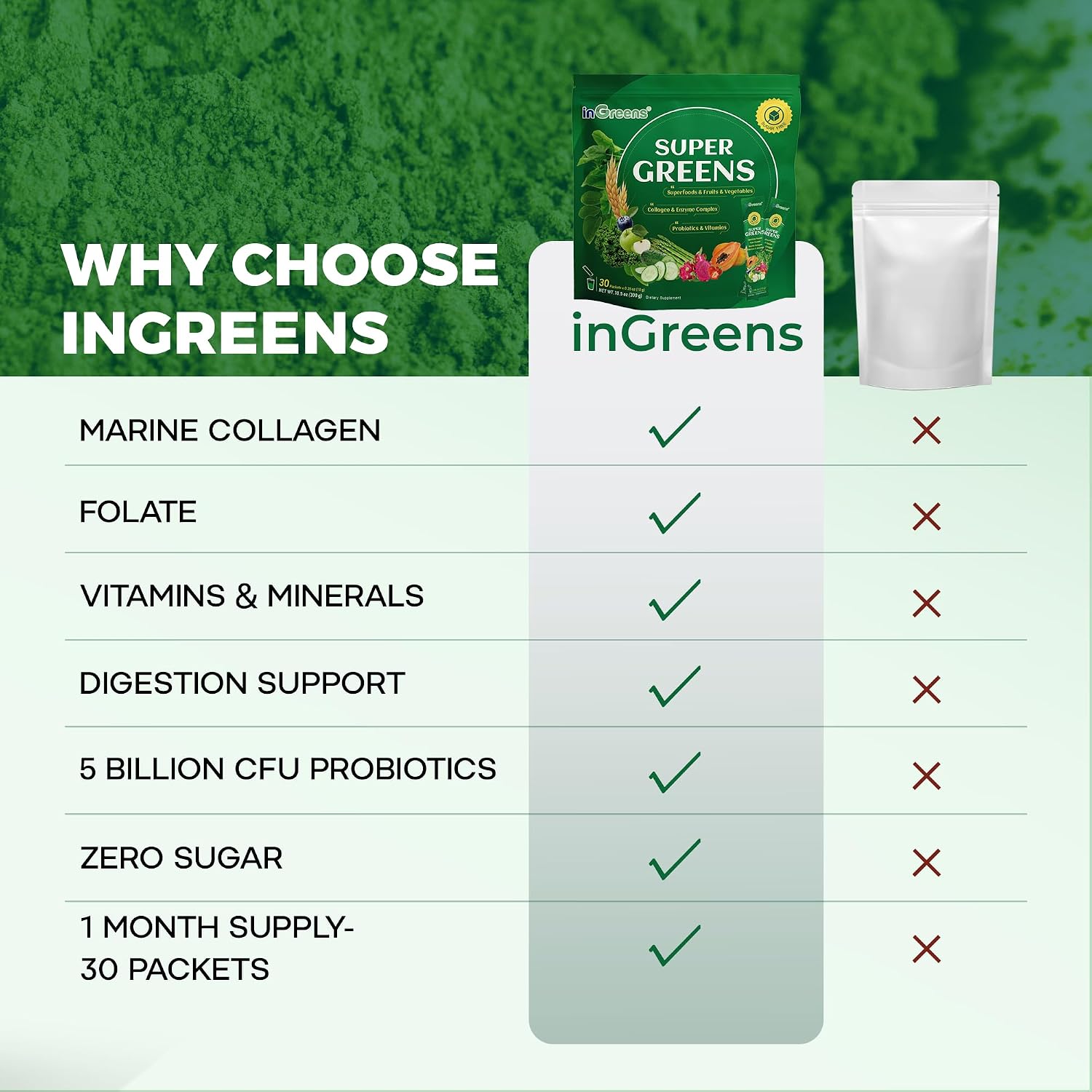 inGreens Super Greens Powder - Natural Flavor | with Collagen, Probiotics, Spirulina, Chlorella - 0 Sugar, 30 Packets