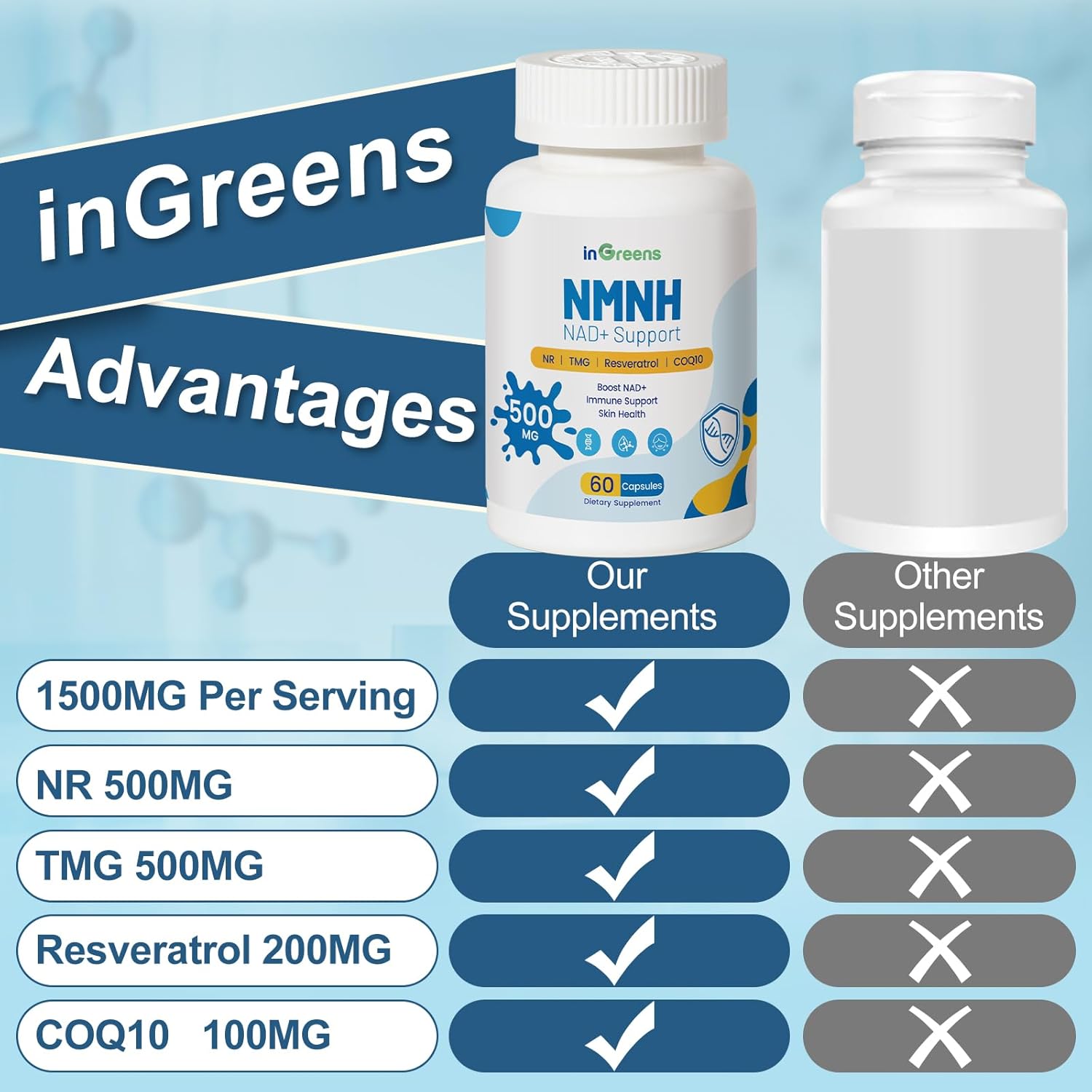 500mg NMNH, NMN Supplement Alternative with NR,