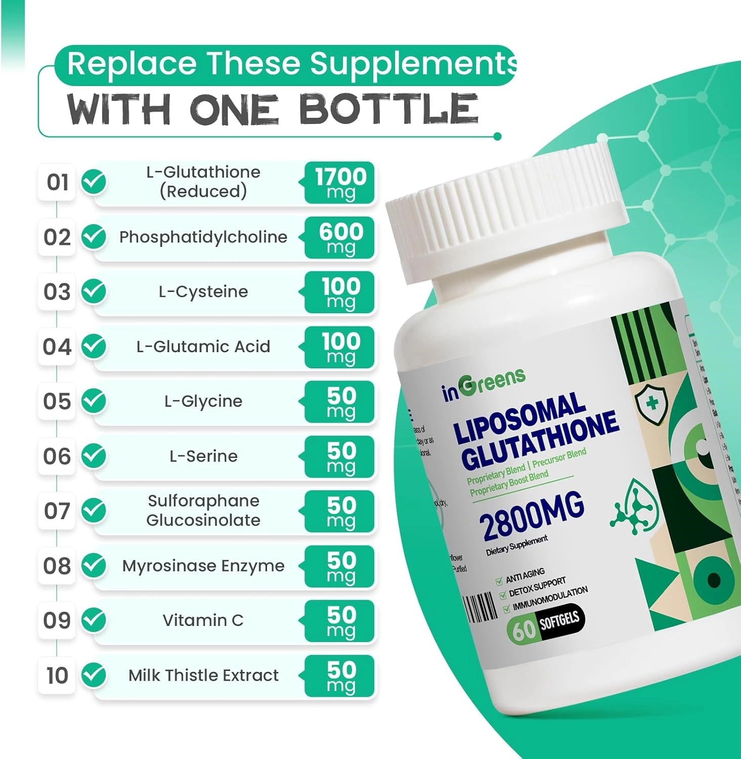 inGreens Liposomal Glutathione 2800mg – Reduced Glutathione, Advanced Absorption