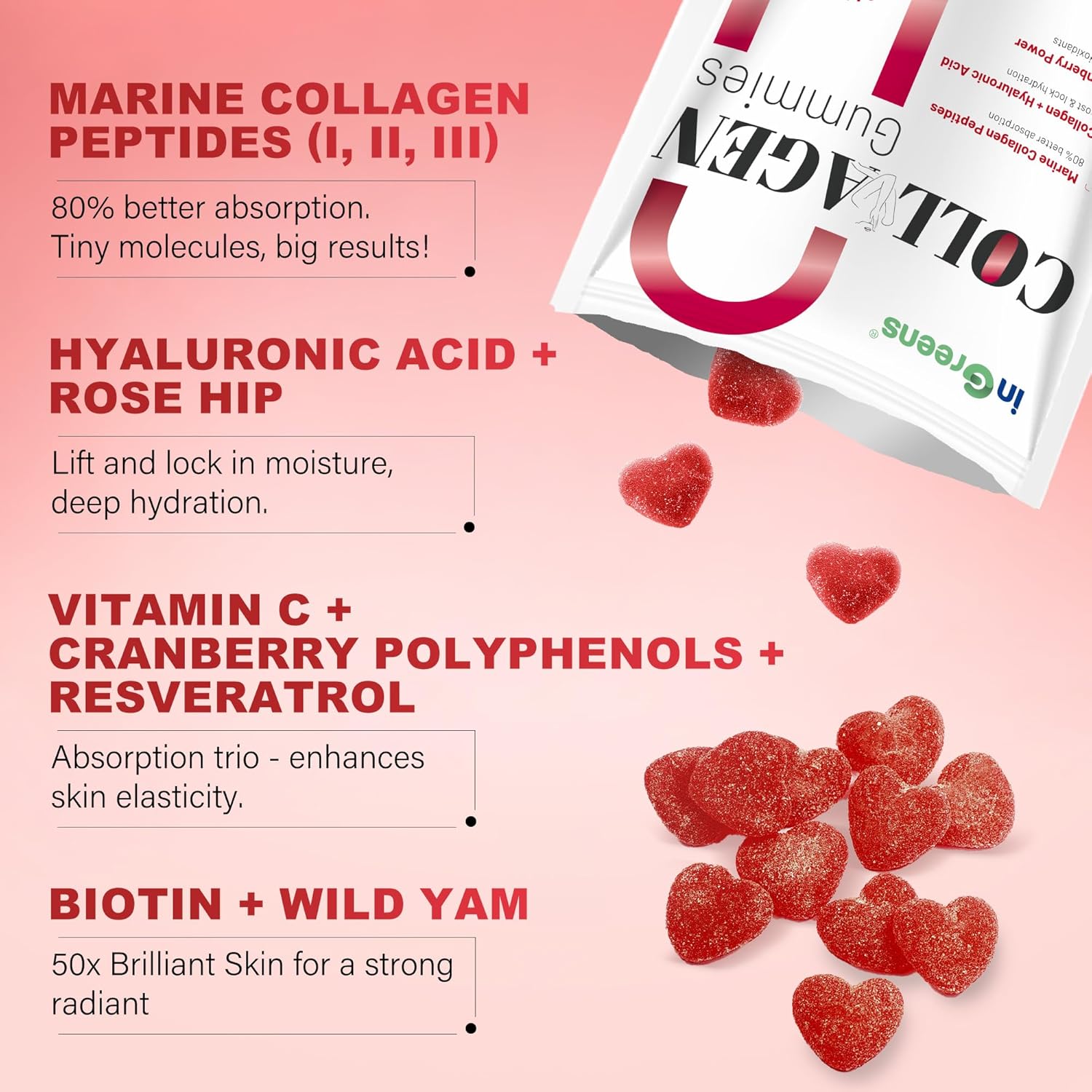 Collagen Peptides Gummies for Women