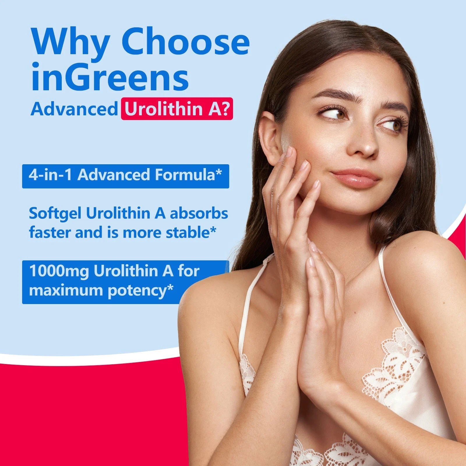 inGreens Urolithin A Complex Softgels – 1000mg, 60 Coun