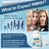 inGreens NMNH 600mg – NR, TMG, Resveratrol & CoQ10