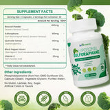 inGreens Liposomal Sulforaphane – 500mg, Quercetin & Vitamin C