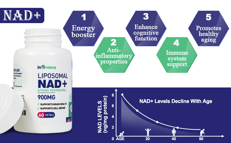 NAD+ Supplement