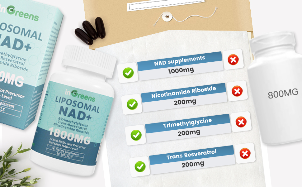 Liposomal NAD+ Supplement