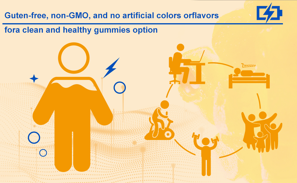 Electrolyte Gummies