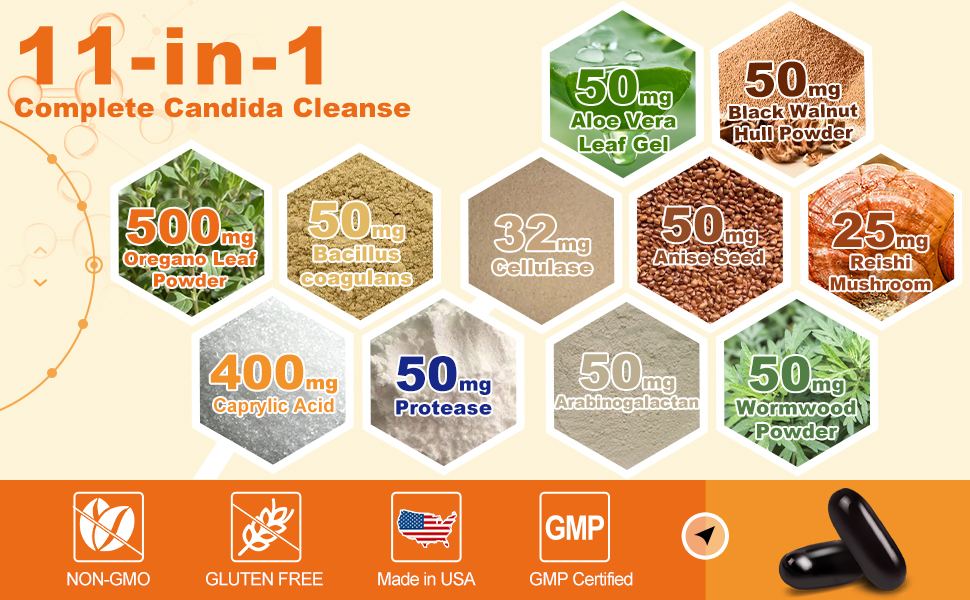 candida cleanse